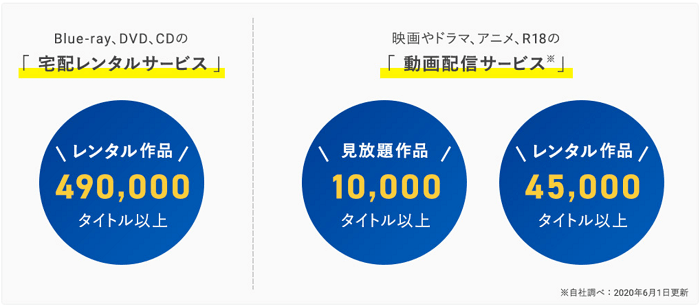 公式無料動画 大河ドラマ 龍馬伝 の配信を1話からフルで全話視聴する方法 出演キャスト あらすじ感想 タベナビ